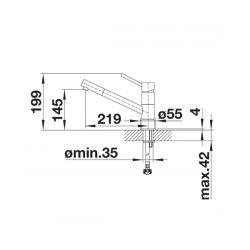 Bateria Blanco KANO Silgranit-Look Czarny/Chrom 526 175