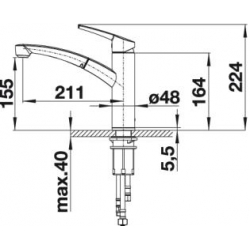 Bateria Blanco NEA-S biała 520 300