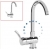 Bateria Deante KOSTEL BFK 062M chrom