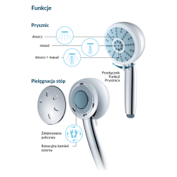 Słuchawka prysznicowa Pedicure Shower 2w1