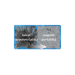 IPS uzdatniacz wody Kalyxx Blue Line G 1/2