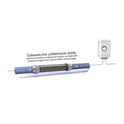IPS uzdatniacz wody Kalyxx Red Line G 3/4