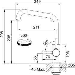 Bateria Franke Lina U chrom 115.0728.473