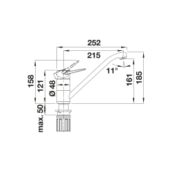 Bateria Blanco WEGA II czarny 526 415